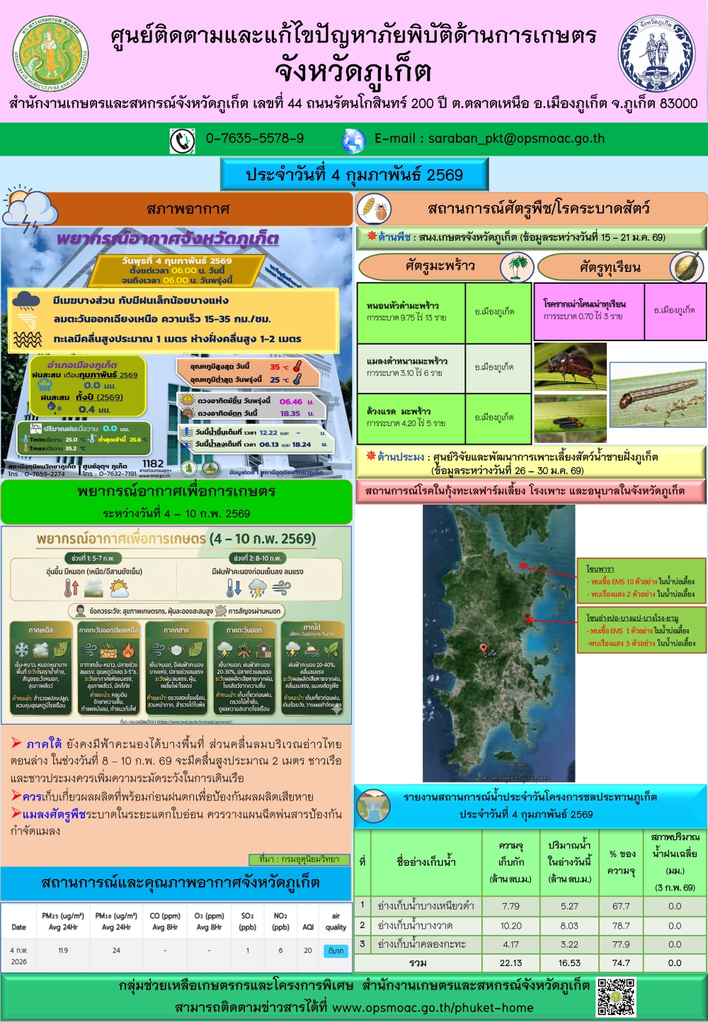 รายงานสถานการณ์ภัยพิบัติด้านการเกษตรจังหวัดภูเก็ตประจำวันที