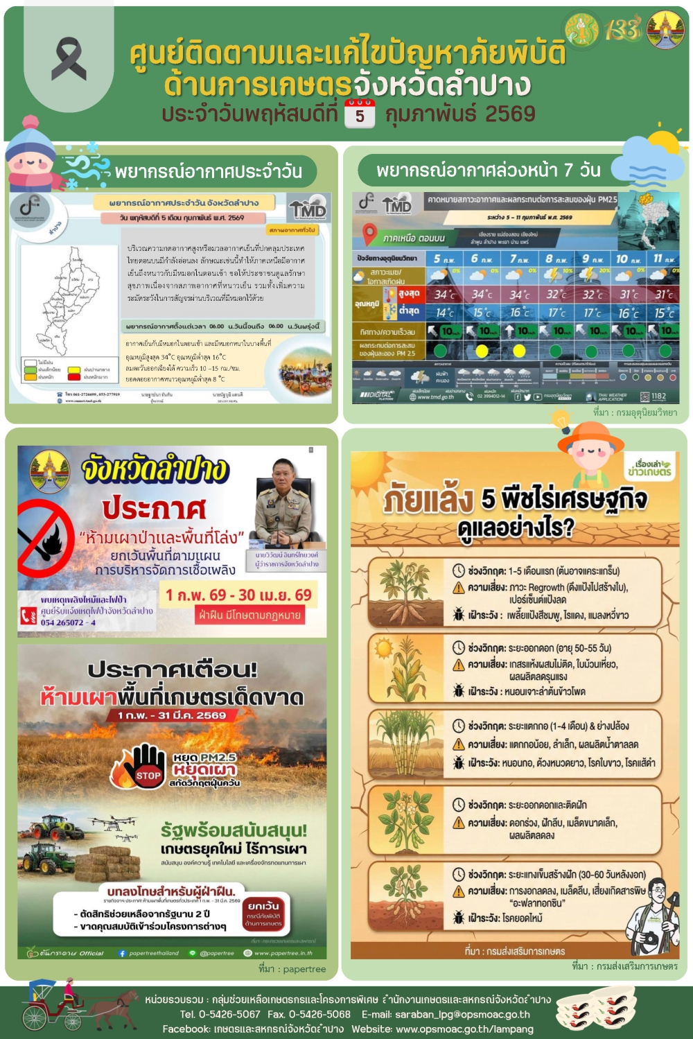 ศูนย์ติดตามและแก้ไขปัญหาภัยพิบัติด้านการเกษตรจังหวัดลำปาง