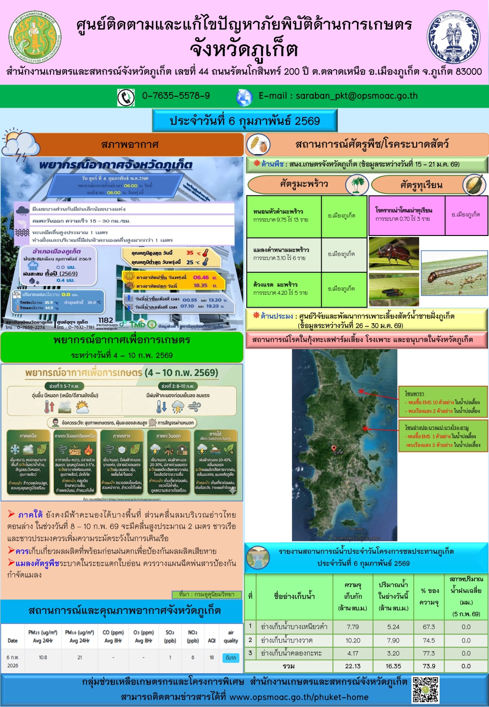 รายงานสถานการณ์ภัยพิบัติด้านการเกษตรจังหวัดภูเก็ตประจำวันที
