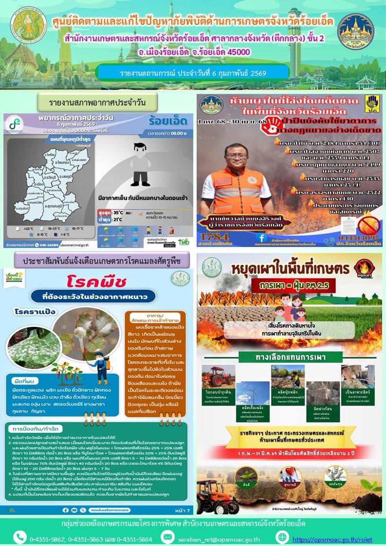 รายงานการติดตามและแก้ไขปัญหาภัยพิบัติด้านการเกษตรจังหวัดร้อยเอ็ด