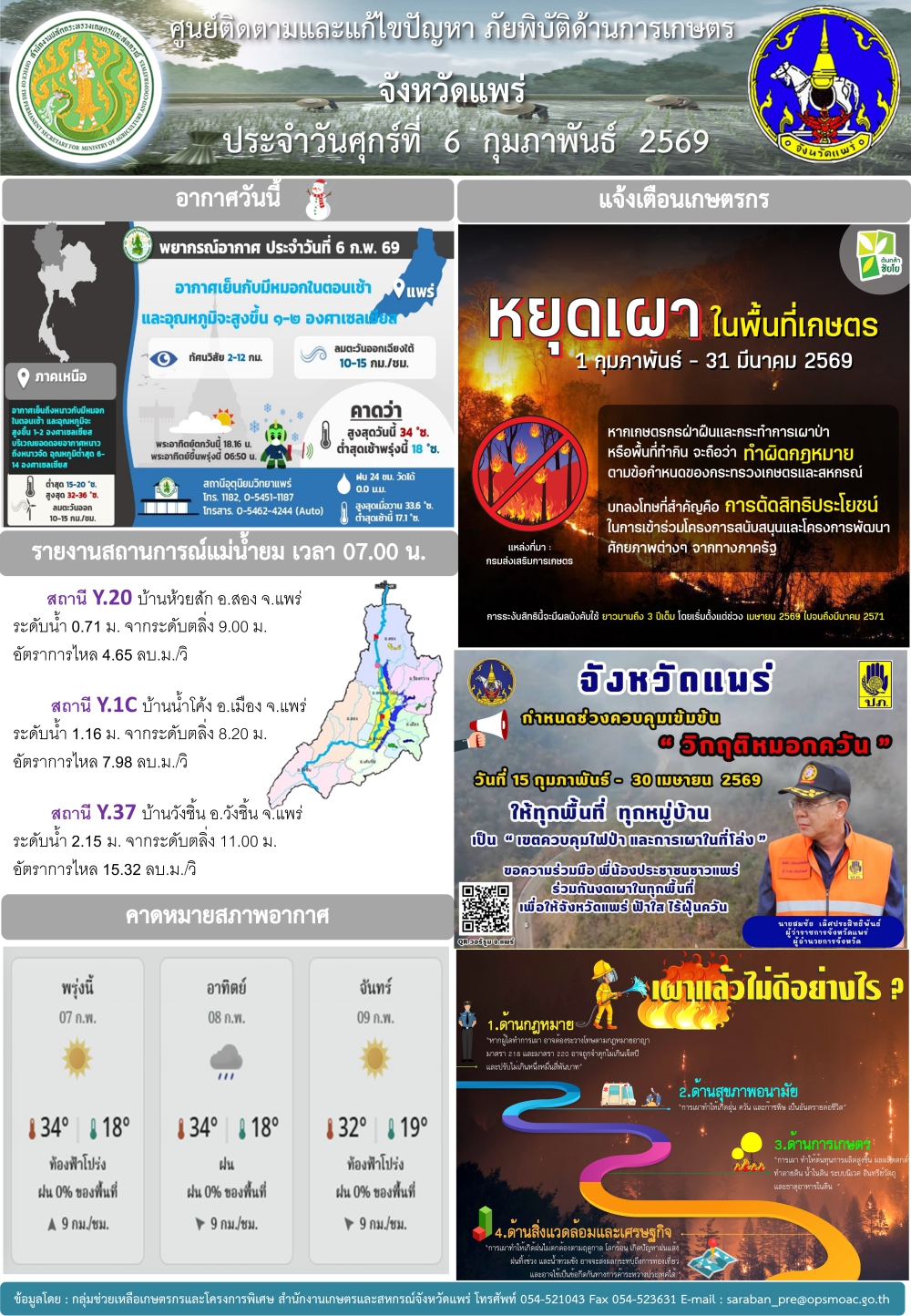 ศูนย์ติดตามและแก้ไขปัญหาภัยพิบัติด้านการเกษตรจังหวัดแพร่