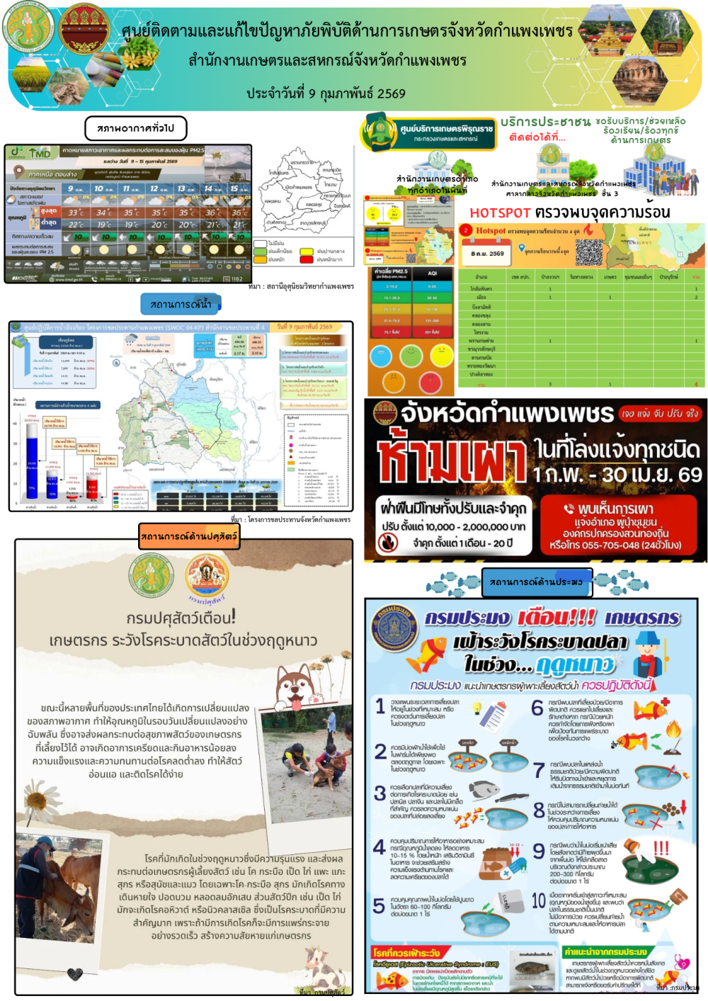 ศูนย์ติดตามและแก้ไขปัญหาภัยพิบัติด้านเกษตรจังหวัดกำแพงเพชร