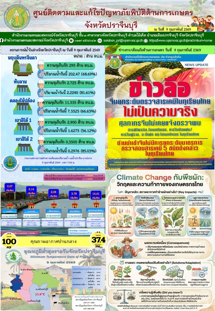 ศูนย์ติดตามและแก้ไขปัญหาภัยพิบัติด้านการเกษตรจังหวัดปราจีนบุรี