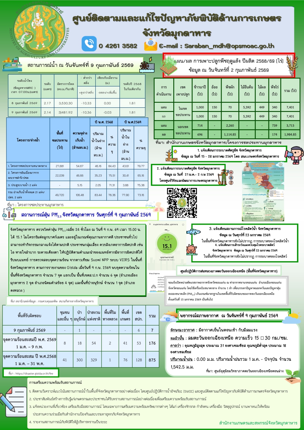 ศูนย์ติดตามและแก้ไขปัญหาภัยพิบัติด้านการเกษตรจังหวัดมุกดาหาร