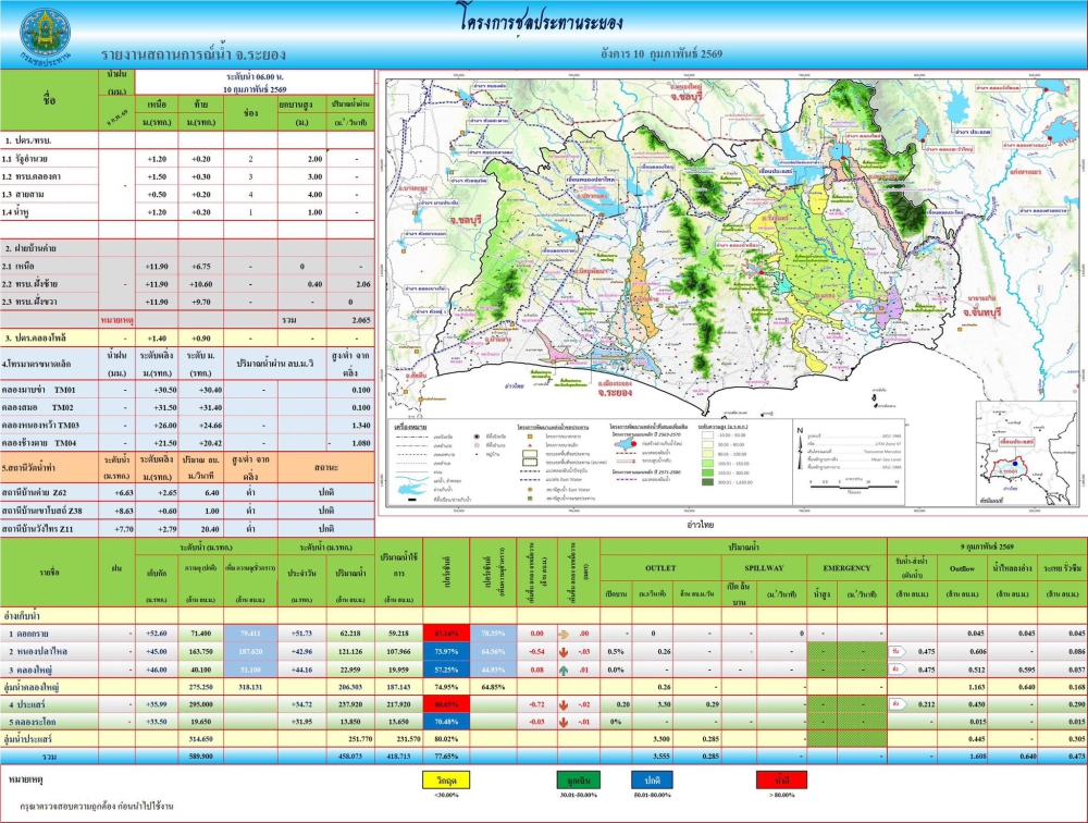 รายงานสถานการณ์และการบริหารจัดการน้ำ​จังหวัดระยอง​