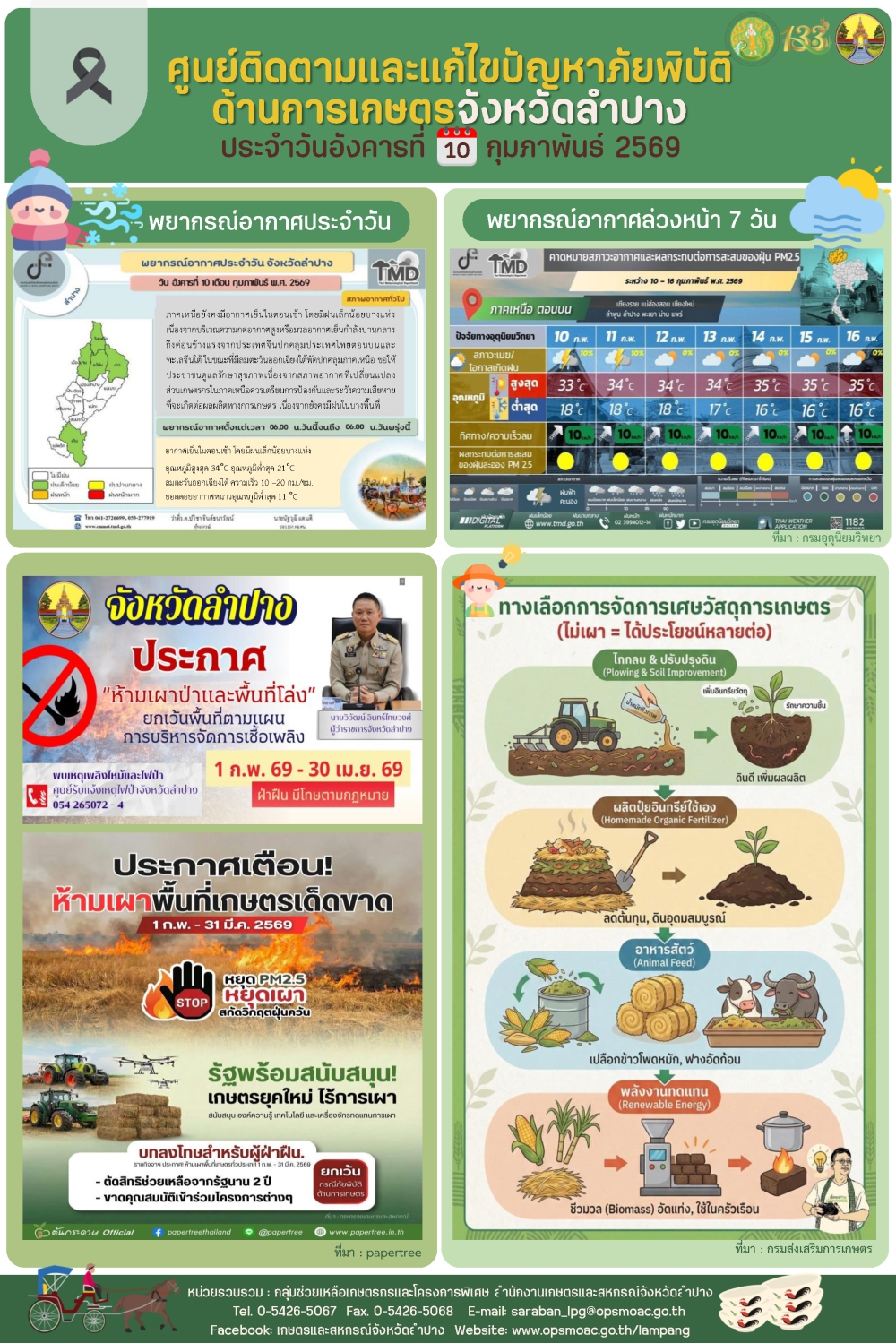 ศูนย์ติดตามและแก้ไขปัญหาภัยพิบัติด้านการเกษตรจังหวัดลำปาง