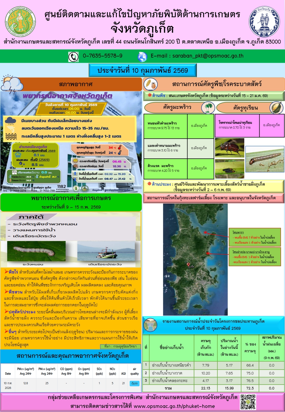 รายงานสถานการณ์ภัยพิบัติด้านการเกษตรจังหวัดภูเก็ตประจำวันที
