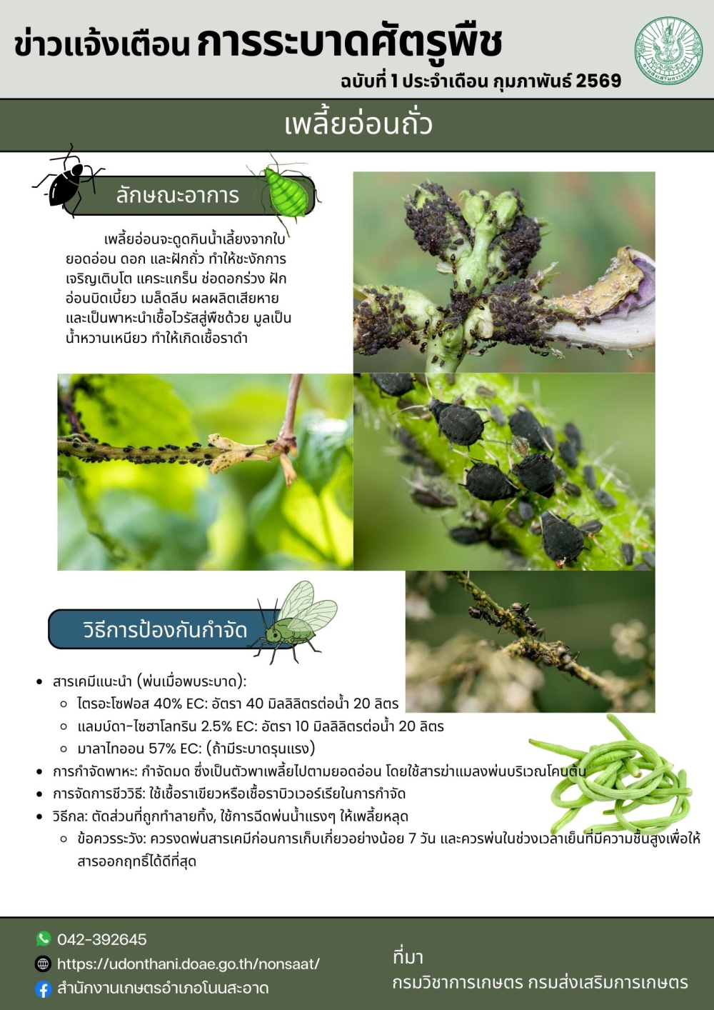 ที่มา : สำนักงานเกษตรจังหวัดอุดรธานี