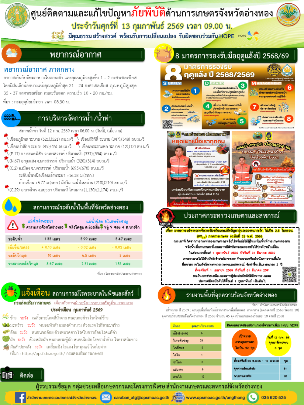 ศูนย์ติดตามและแก้ไขปัญหาภัยพิบัติด้านการเกษตรจังหวัดอ่างทอง