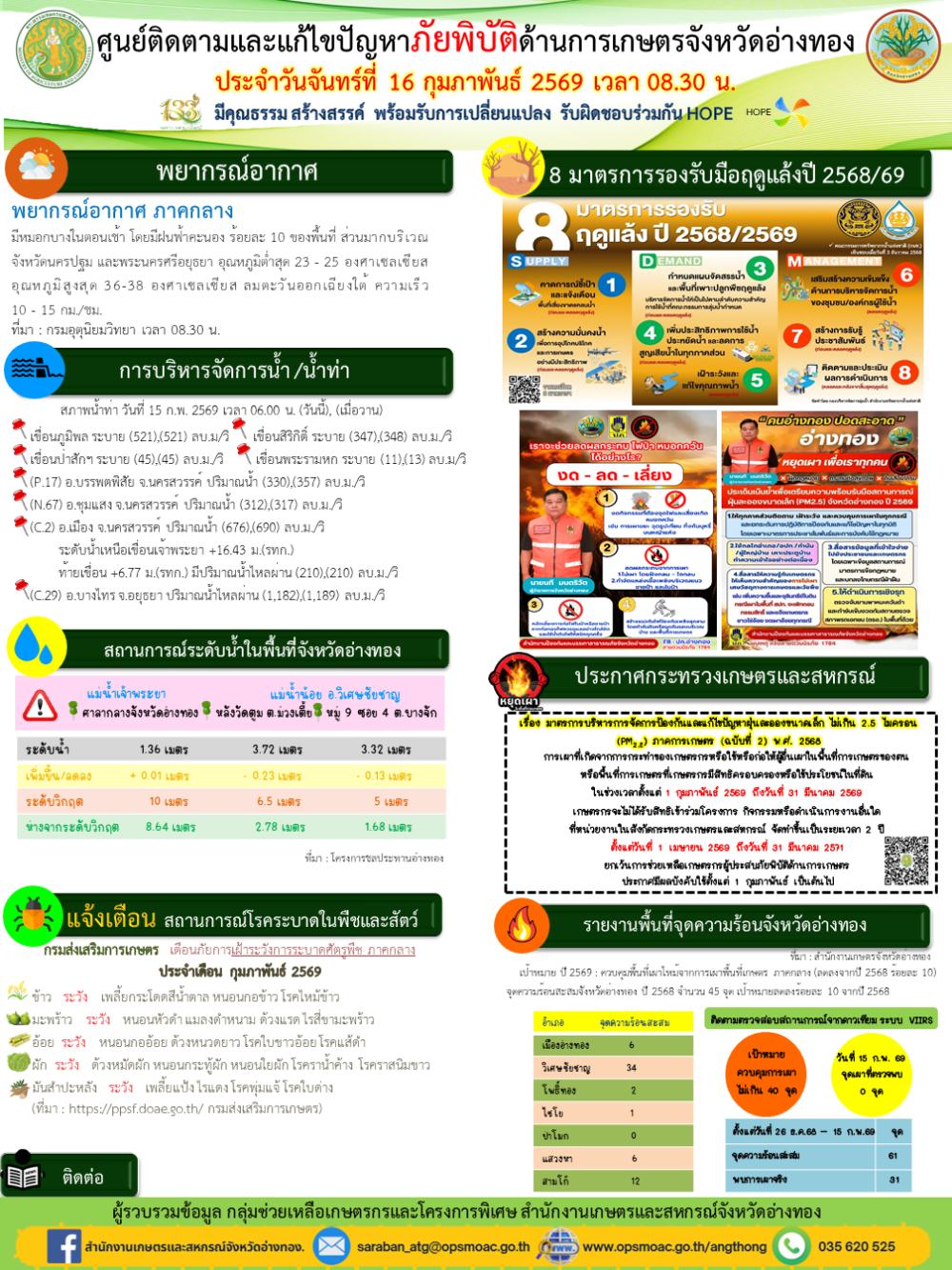 ศูนย์ติดตามและแก้ไขปัญหาภัยพิบัติด้านการเกษตรจังหวัดอ่างทอง
