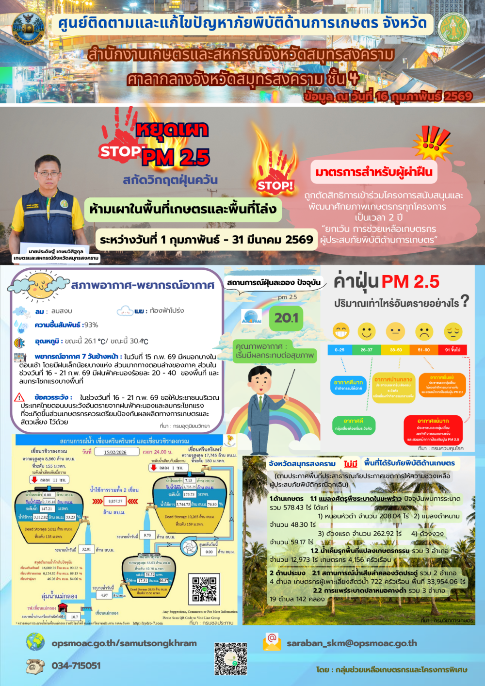 ประชาสัมพันธ์ศูนย์ติดตามและแก้ไขปัญหาภัยพิบัติด้านการเกษตร