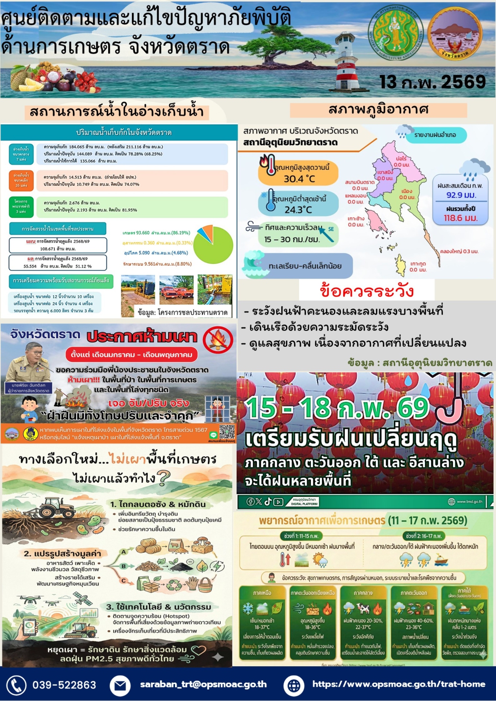 ศูนย์ติดตามและแก้ไขปัญหาภัยพิบัติด้านการเกษตรจังหวัดตราด