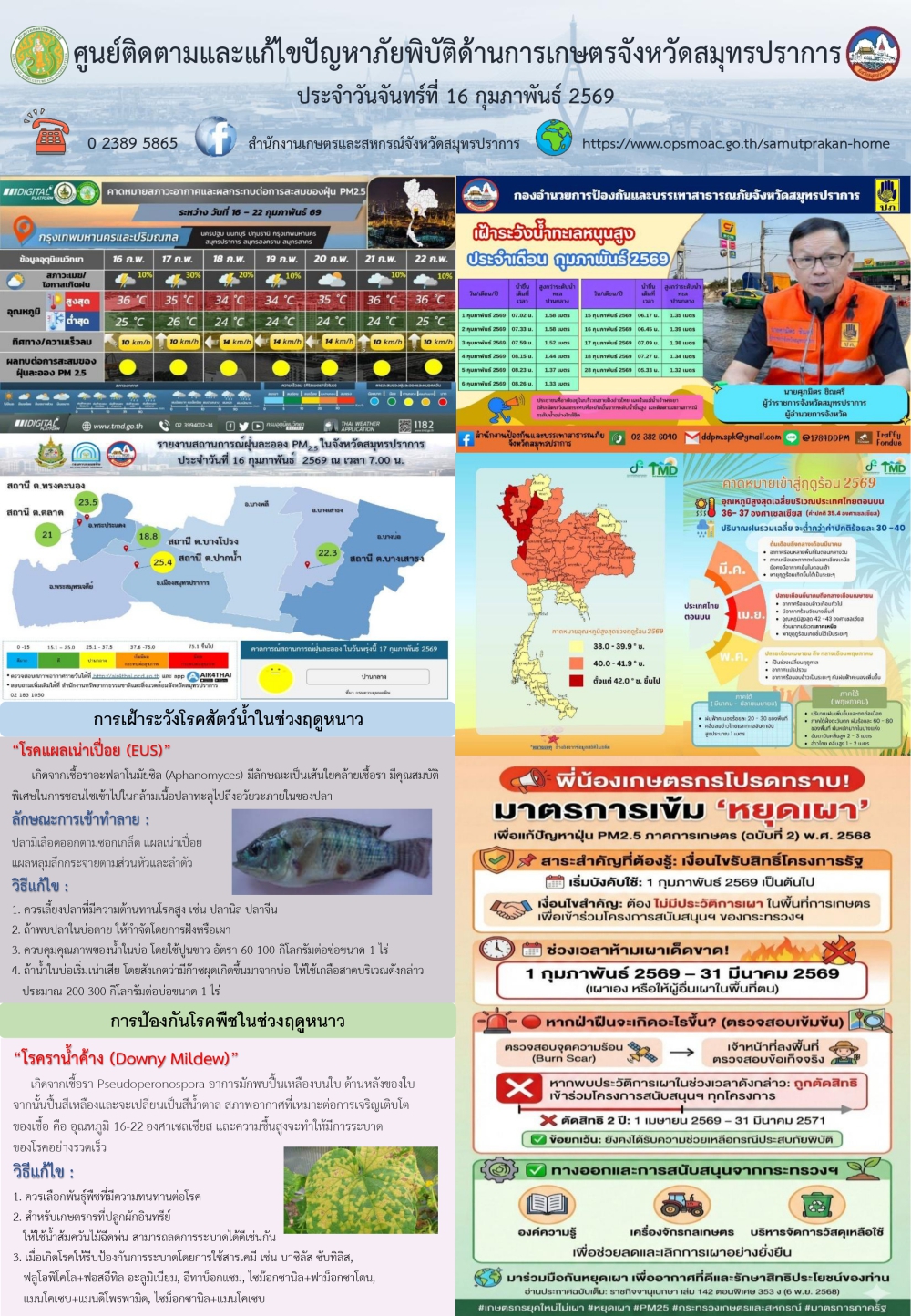 ศูนย์ติดตามและแก้ไขปัญหาภัยพิบัติด้านการเกษตรจังหวัดสมุทรปราการ