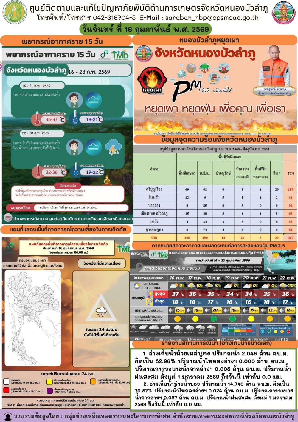 ศูนย์ติดตามและแก้ไขปัญหาภัยพิบัติด้านการเกษตรจังหวัดหนองบัวลำภู