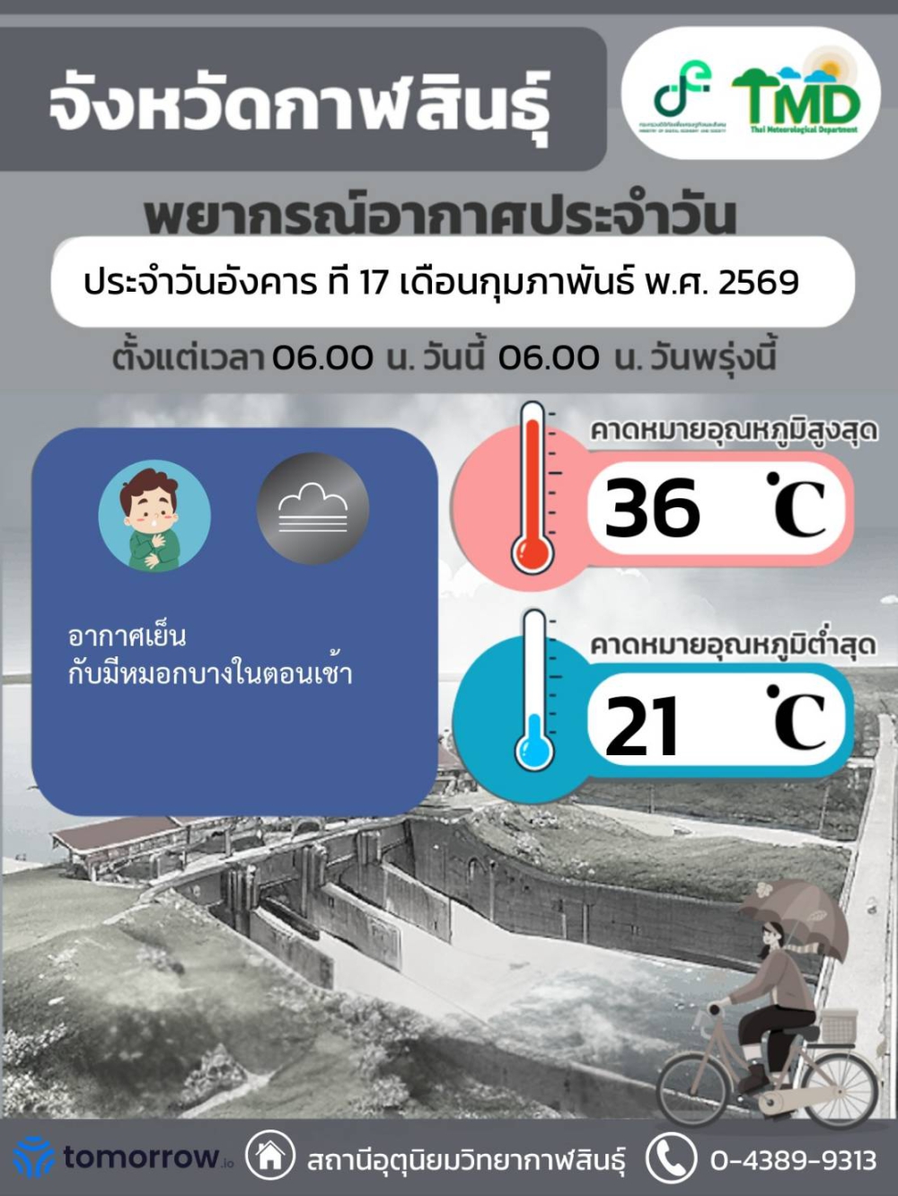 พยากรณ์อากาศจังหวัดกาฬสินธุ์ 17 กุมภาพันธ์ 2569