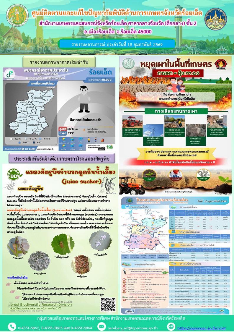 รายงานการติดตามและแก้ไขปัญหาภัยพิบัติด้านการเกษตรจังหวัดร้อยเอ็ด