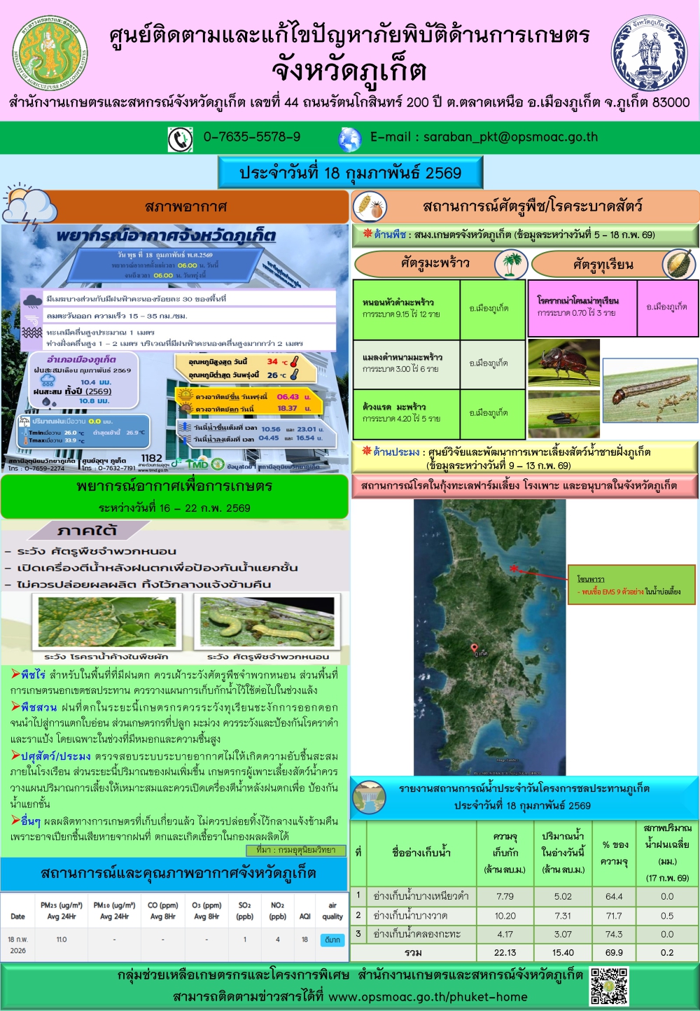 รายงานสถานการณ์ภัยพิบัติด้านการเกษตรจังหวัดภูเก็ตประจำวันที