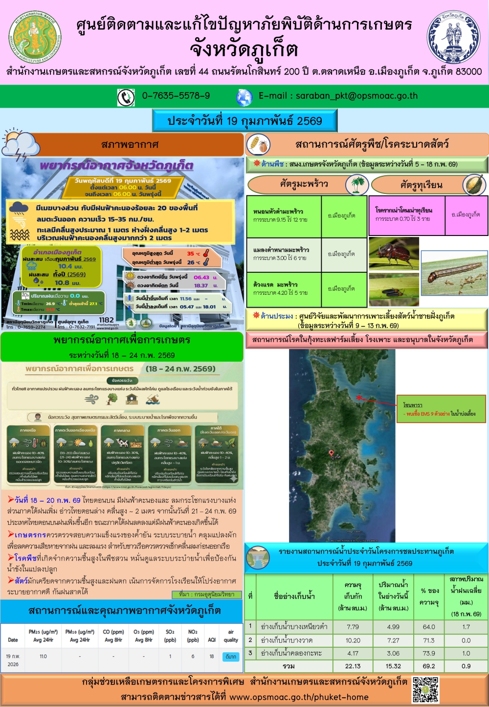 รายงานสถานการณ์ภัยพิบัติด้านการเกษตรจังหวัดภูเก็ตประจำวันที