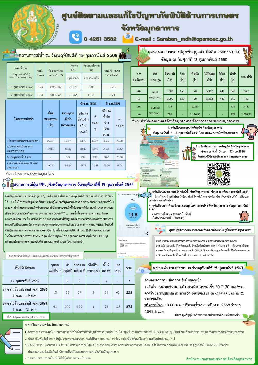 ศูนย์ติดตามและแก้ไขปัญหาภัยพิบัติด้านการเกษตรจังหวัดมุกดาหาร