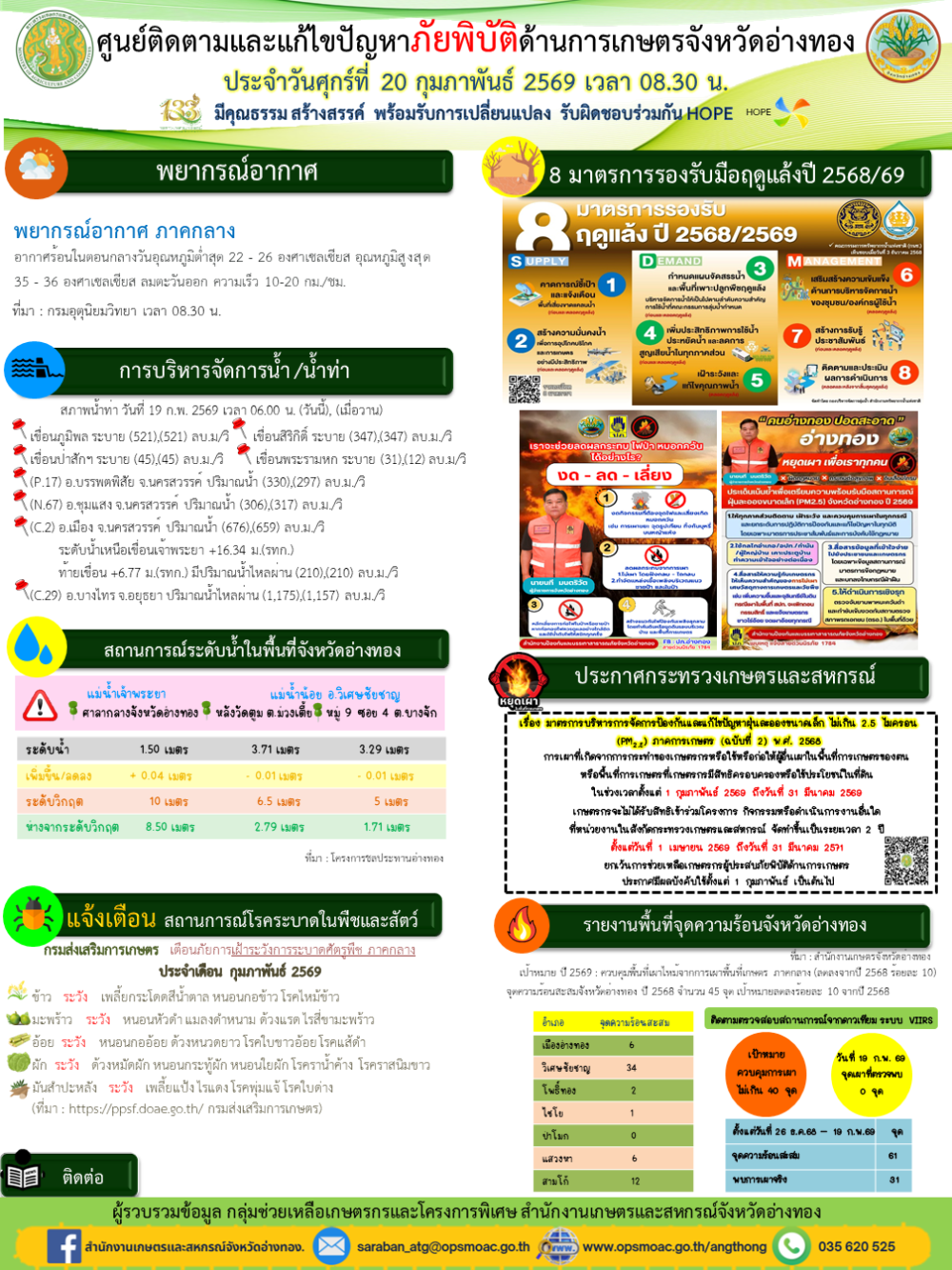 ศูนย์ติดตามและแก้ไขปัญหาภัยพิบัติด้านการเกษตรจังหวัดอ่างทอง
