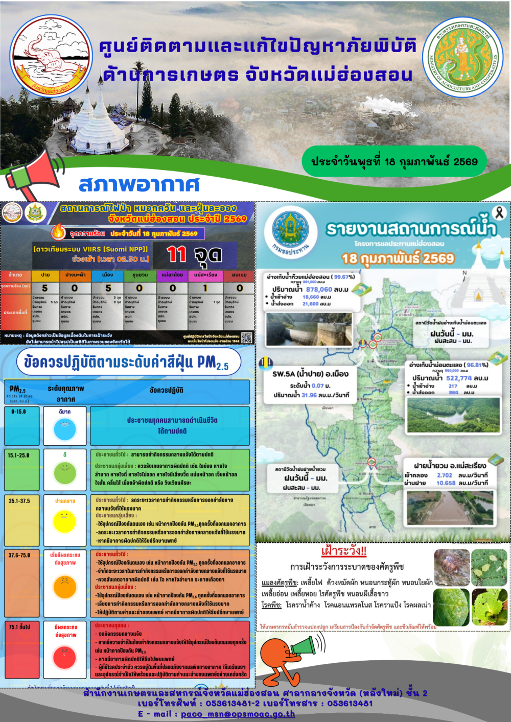ศูนย์ติดตามและแก้ไขปัญหาภัยพิบัติด้านการเกษตรจังหวัดแม่ฮ่องสอน