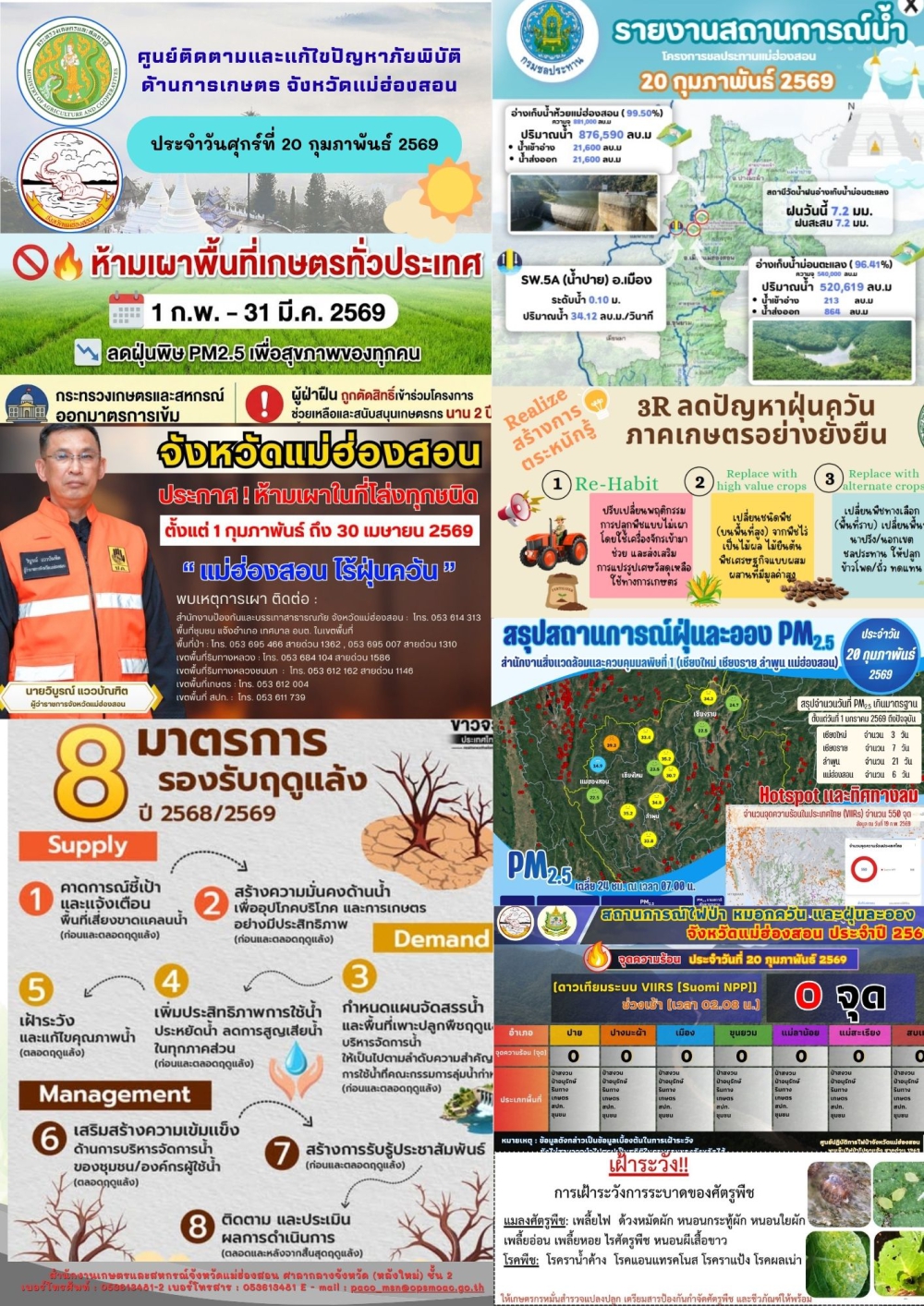 ศูนย์ติดตามและแก้ไขปัญหาภัยพิบัติด้านการเกษตรจังหวัดแม่ฮ่องสอน