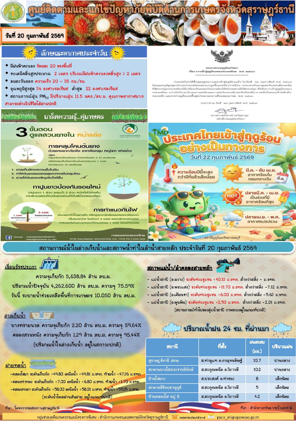 รายงานสถานการณ์ประจำวัน