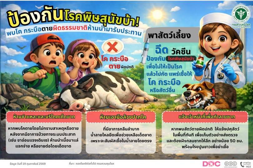 ป้องกันโรคพิษสุนัขบ้า!