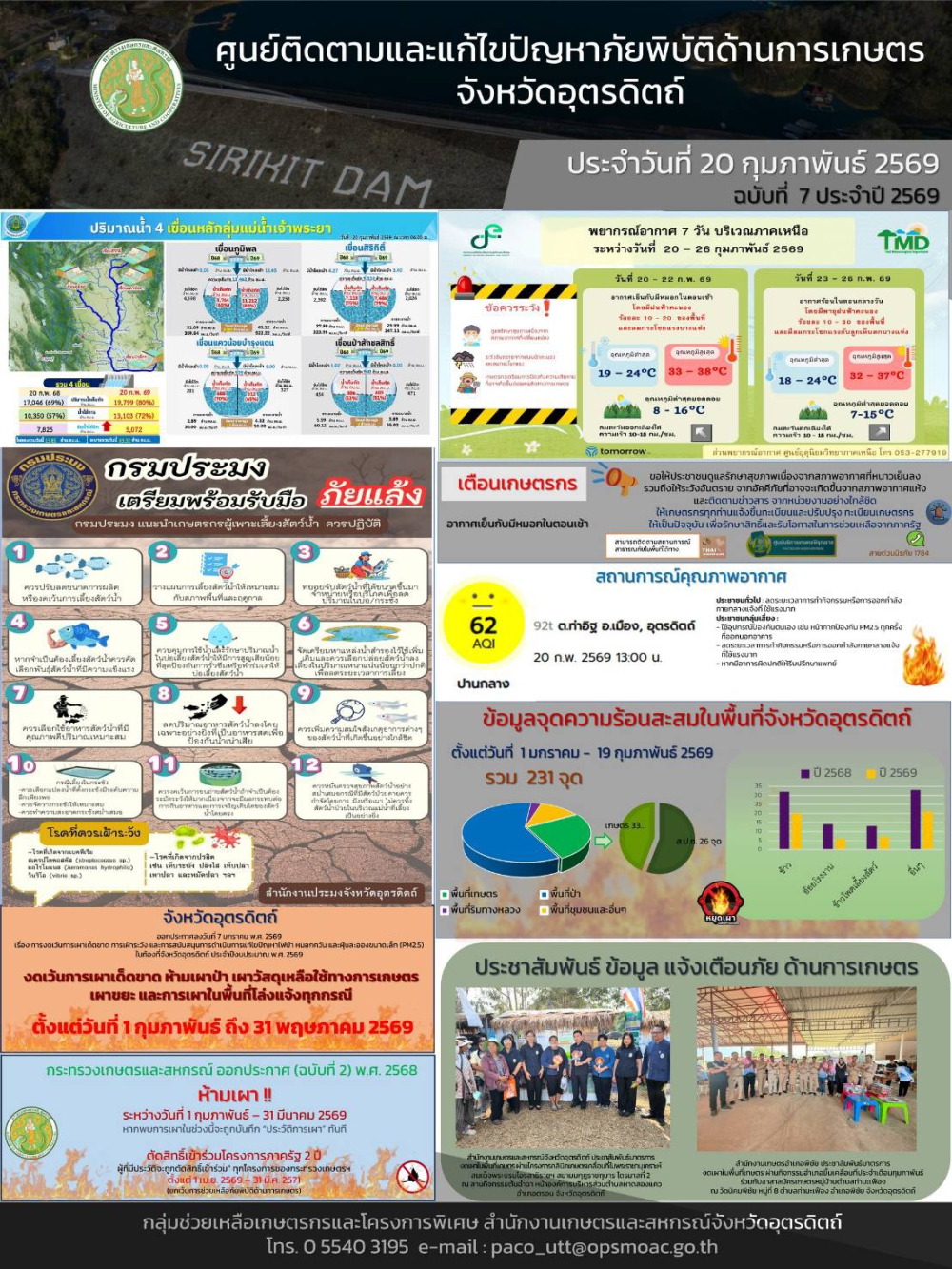 ศูนย์ติดตามและแก้ไขปัญหาภัยพิบัติด้านการเกษตรจังหวัดอุตรดิตถ์