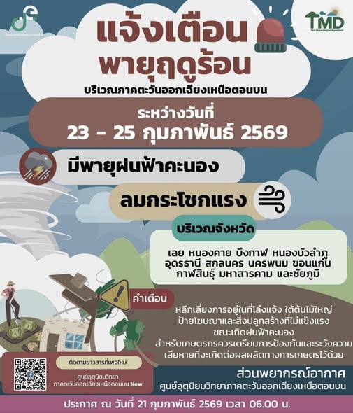 แจ้งเตือนพายุฤดูร้อน