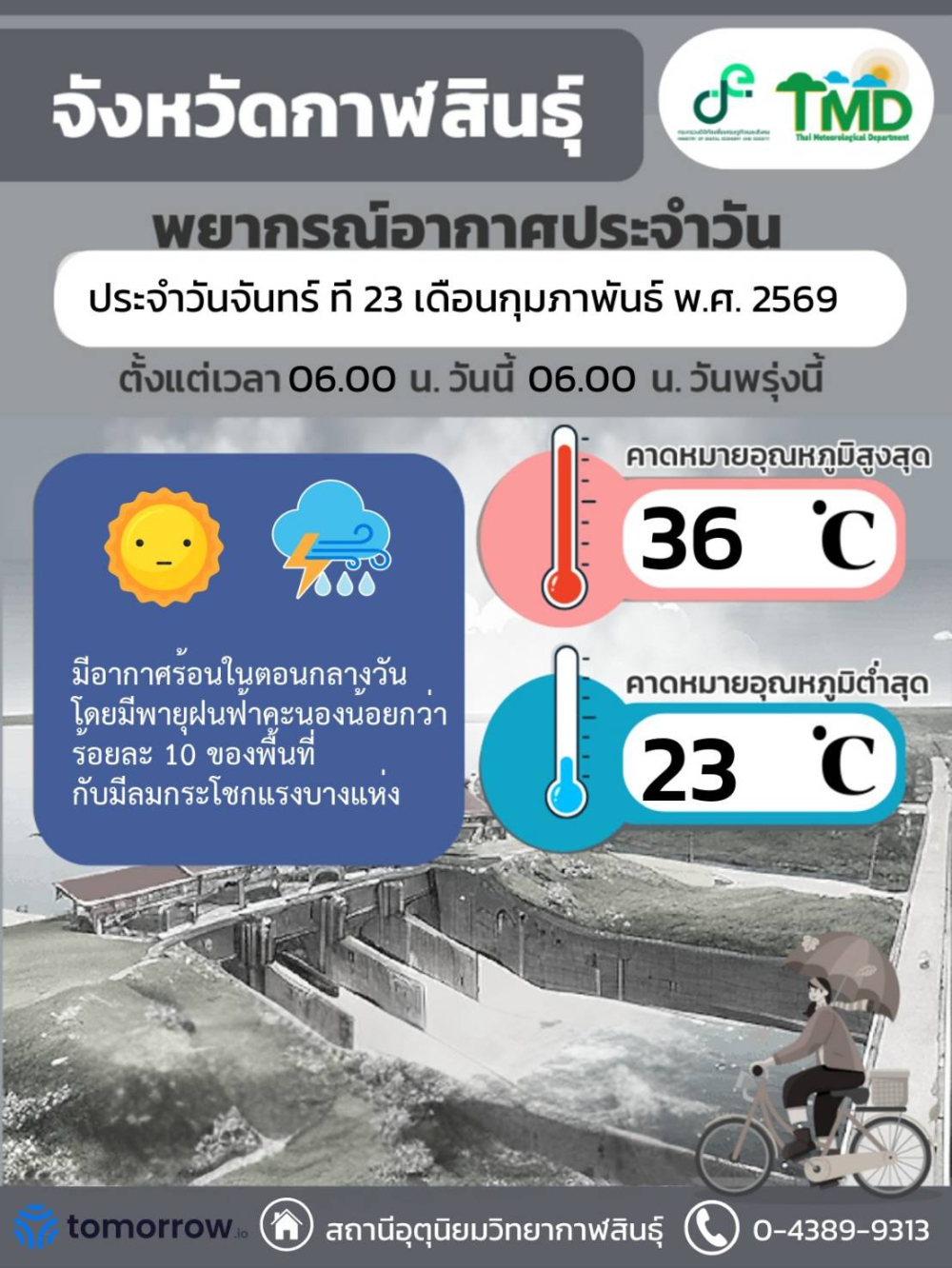 พยากรณ์อากาศจังหวัดกาฬสินธุ์ 23 กุมภาพันธ์ 2569