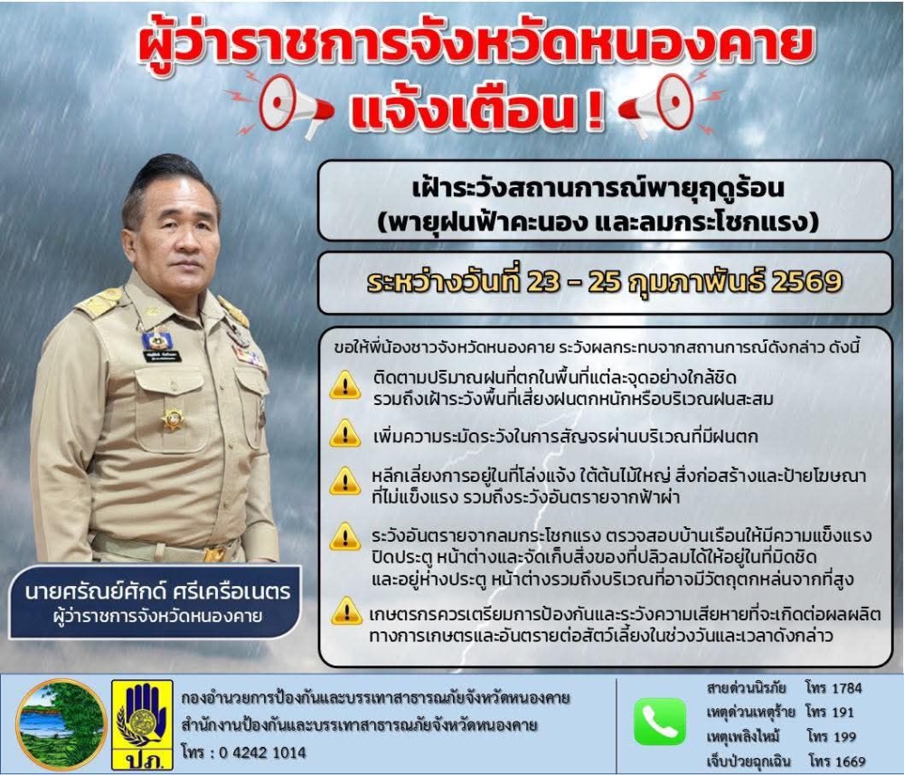 แจ้งเตือนเฝ้าระวังและพร้อมรับสถานการณ์พายุฤดูร้อน