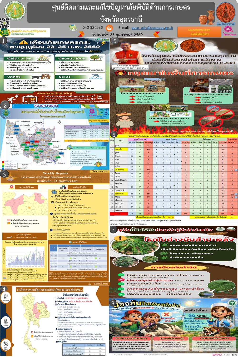 รายงานศูนย์ติดตามและแก้ไขปัญหาภัยพิบัติด้านการเกษตร