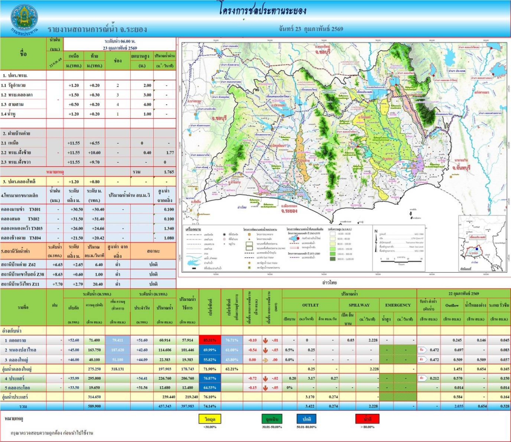 สถานการณ์น้ำจังหวัดระยอง