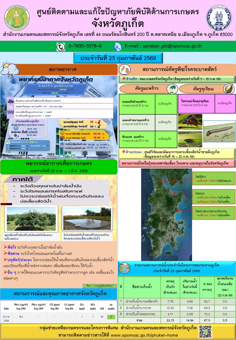 รายงานสถานการณ์ภัยพิบัติด้านการเกษตรจังหวัดภูเก็ตประจำวันที