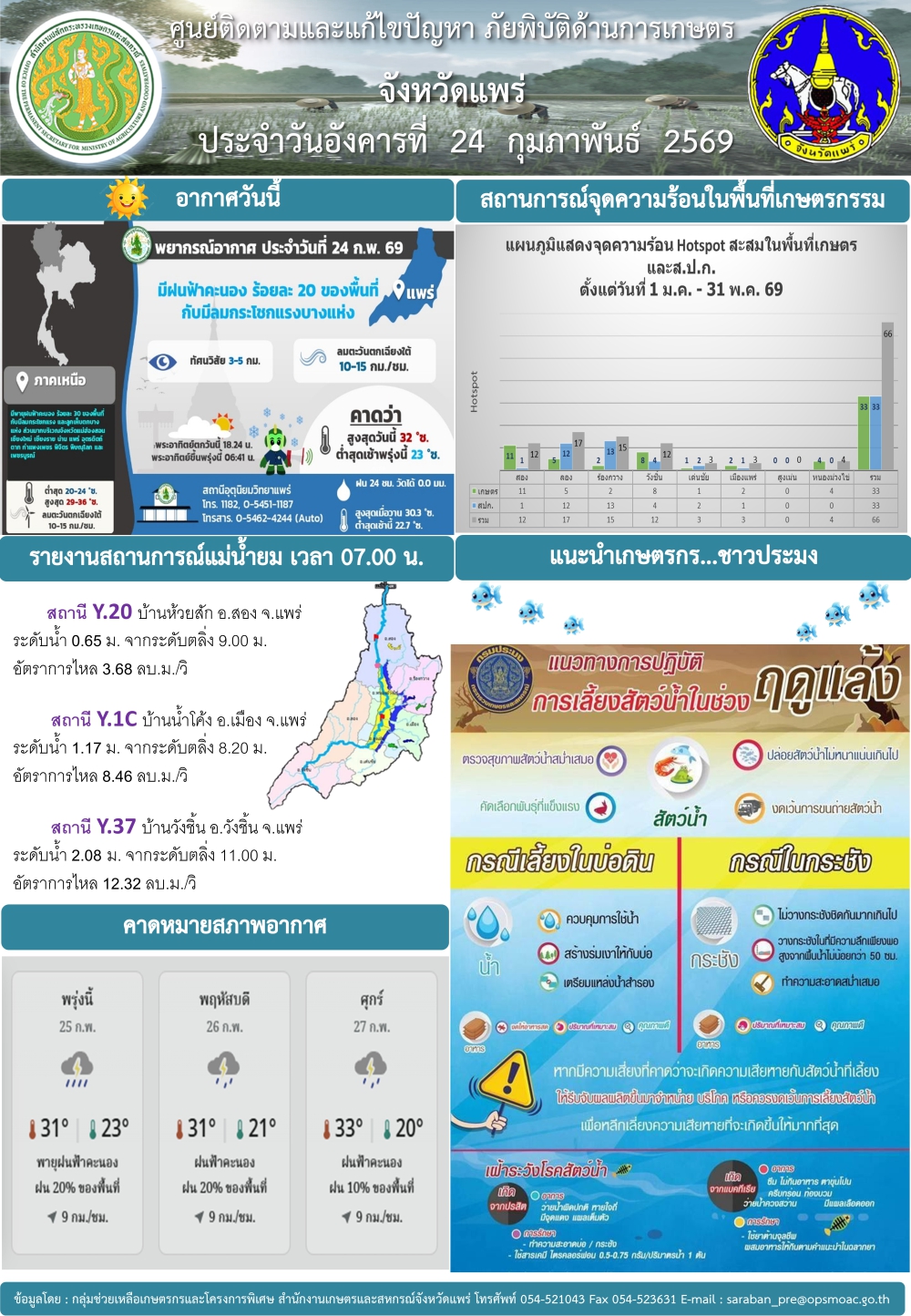 ศูนย์ติดตามและแก้ไขปัญหาภัยพิบัติด้านการเกษตรจังหวัดแพร่