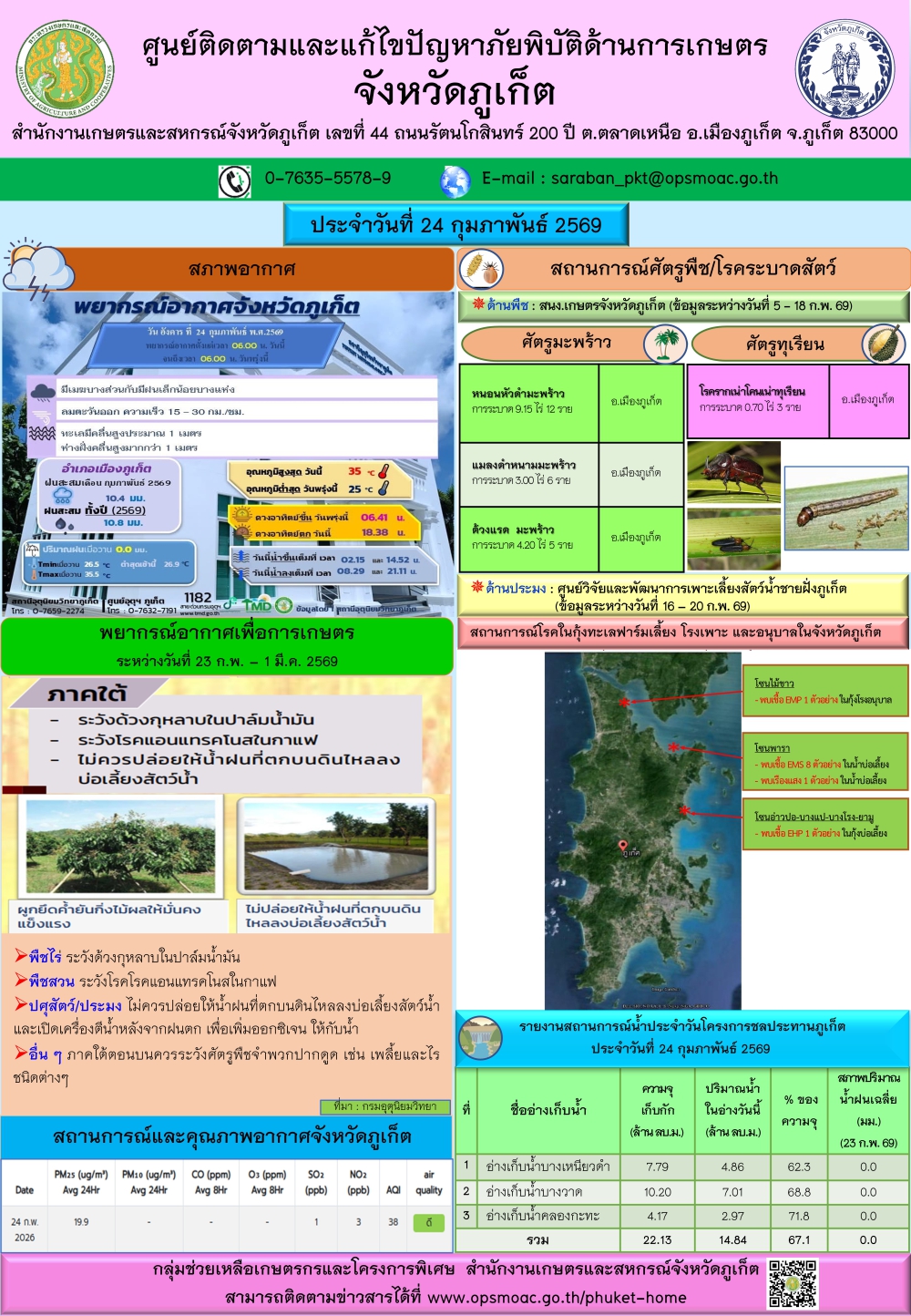 รายงานสถานการณ์ภัยพิบัติด้านการเกษตรจังหวัดภูเก็ตประจำวันที