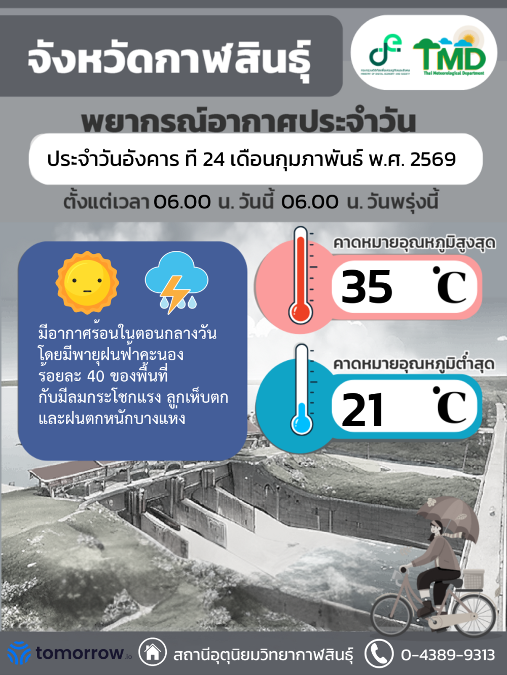 พยากรณ์อากาศจังหวัดกาฬสินธุ์ 24 กุมภาพันธ์ 2569