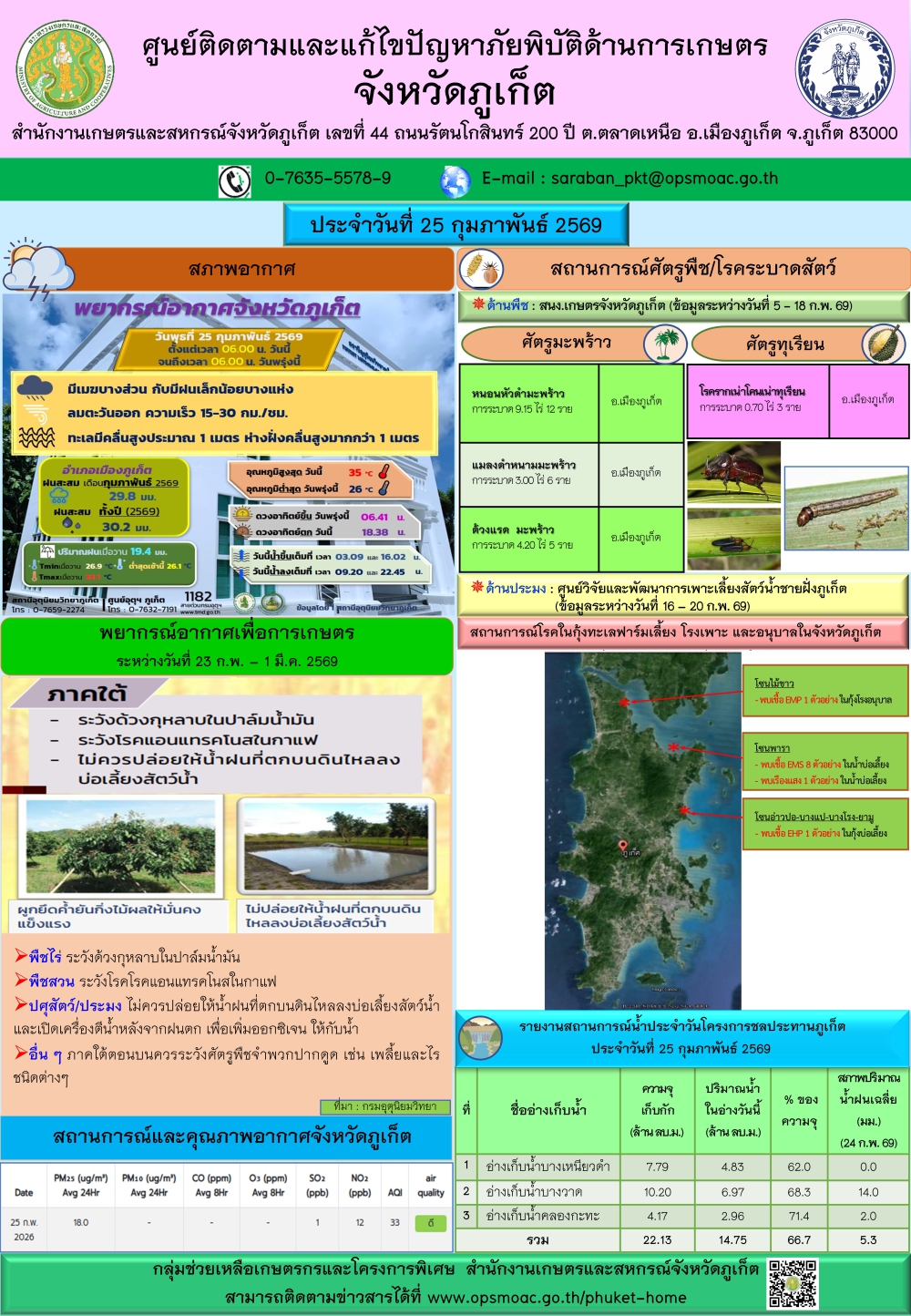 รายงานสถานการณ์ภัยพิบัติด้านการเกษตรจังหวัดภูเก็ตประจำวันที