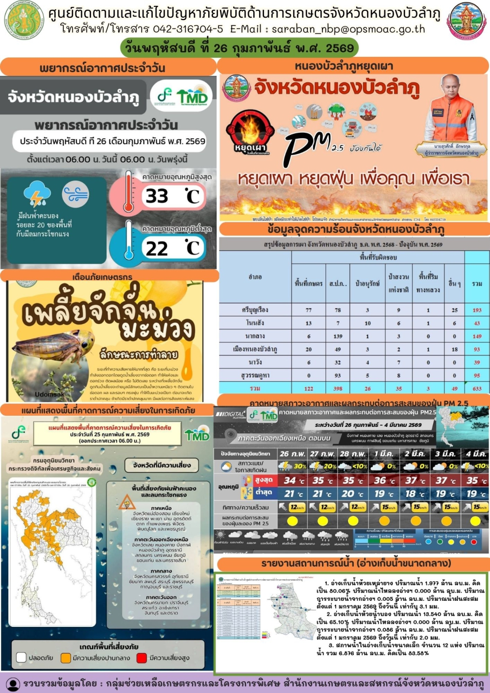 ศูนย์ติดตามและแก้ไขปัญหาภัยพิบัติด้านการเกษตรจังหวัดหนองบัวลำภู