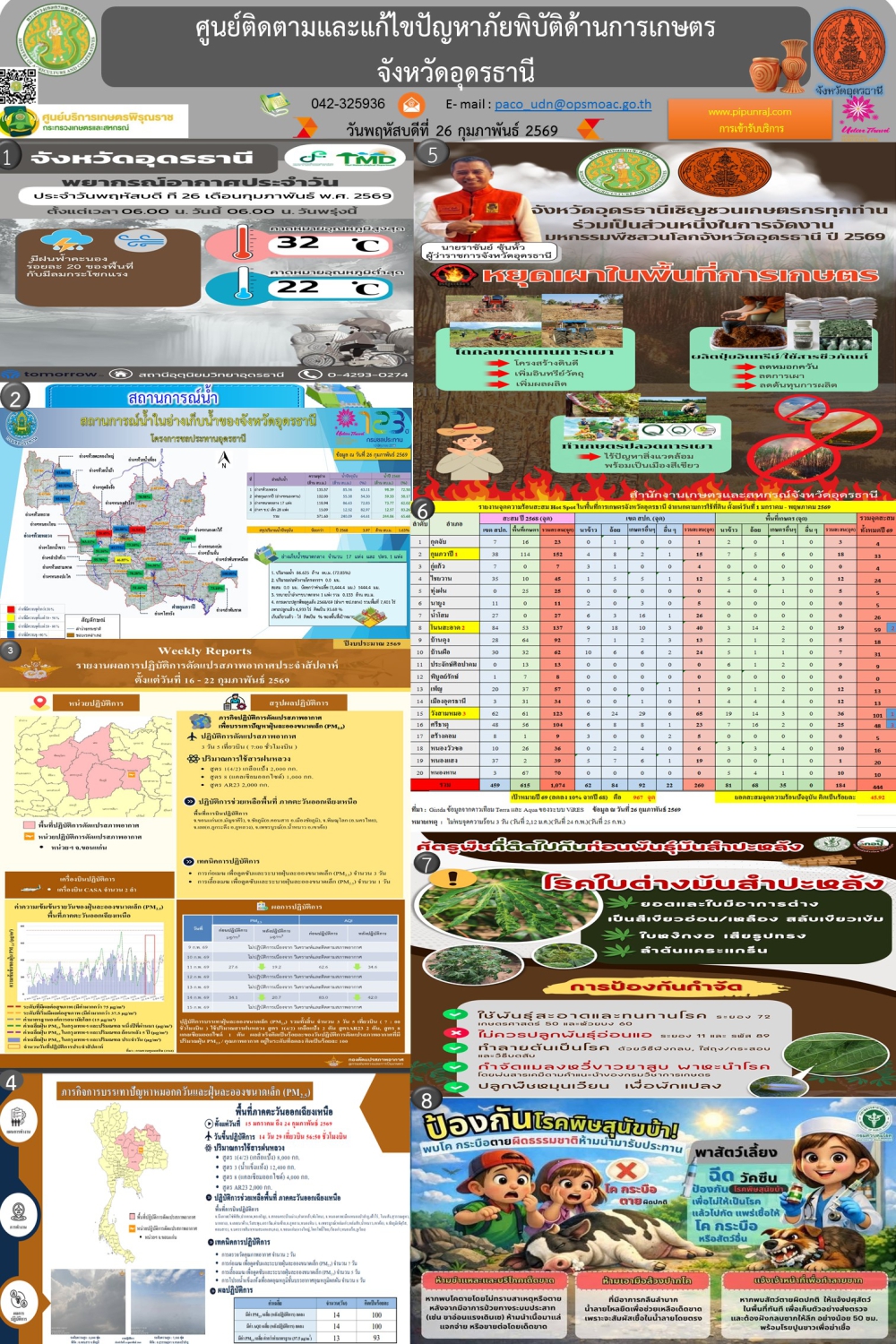 รายงานศูนย์ติดตามและแก้ไขปัญหาภัยพิบัติด้านการเกษตร