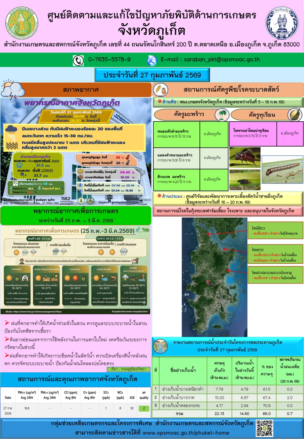รายงานสถานการณ์ภัยพิบัติด้านการเกษตรจังหวัดภูเก็ตประจำวันที
