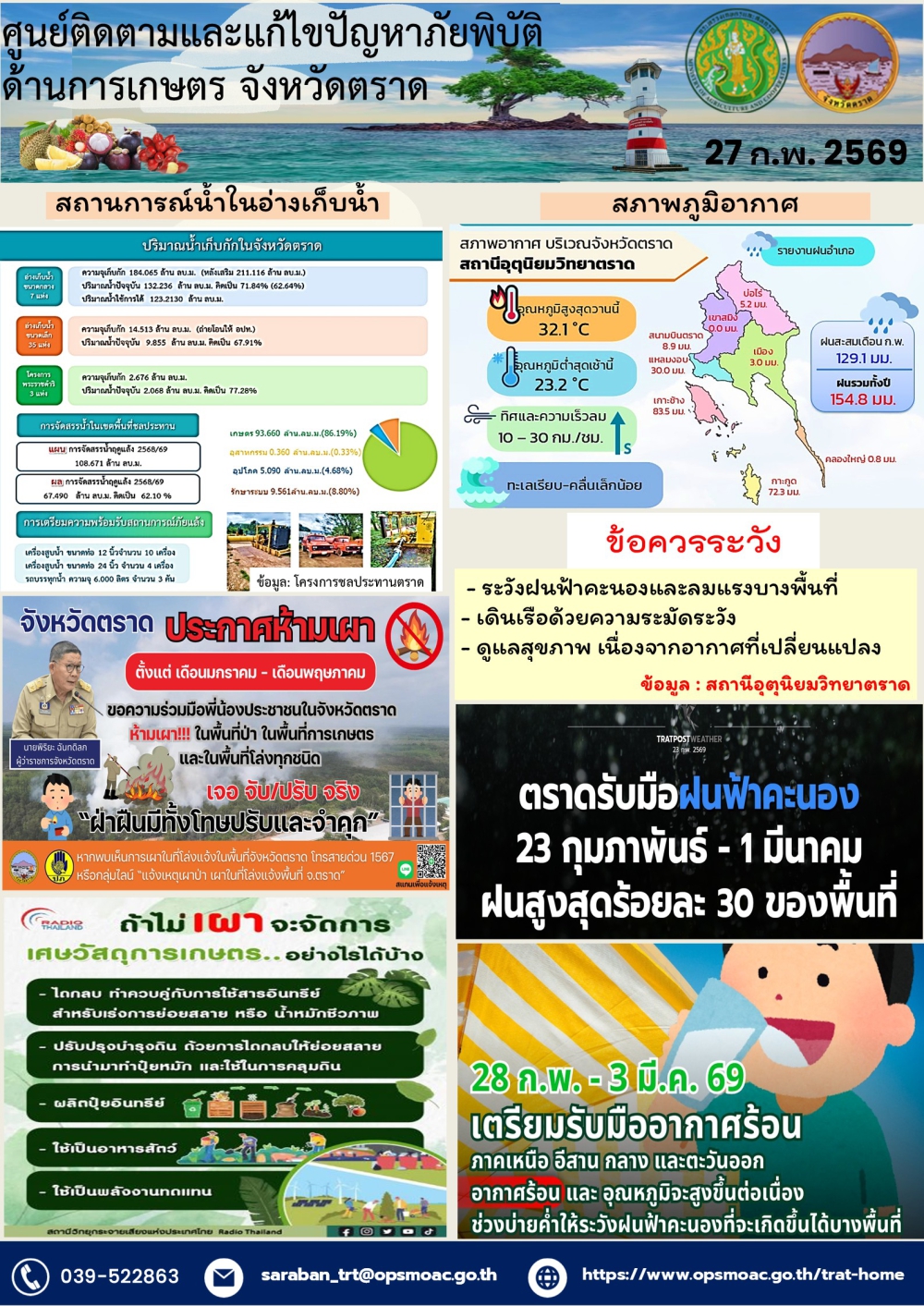 ศูนย์ติดตามและแก้ไขปัญหาภัยพิบัติด้านการเกษตรจังหวัดตราด