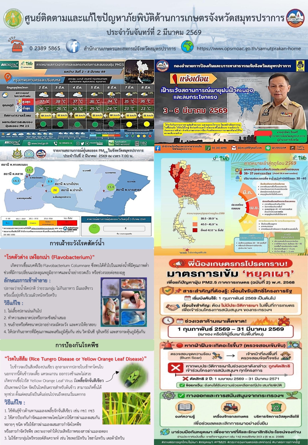 ศูนย์ติดตามและแก้ไขปัญหาภัยพิบัติด้านการเกษตรจังหวัดสมุทรปราการ