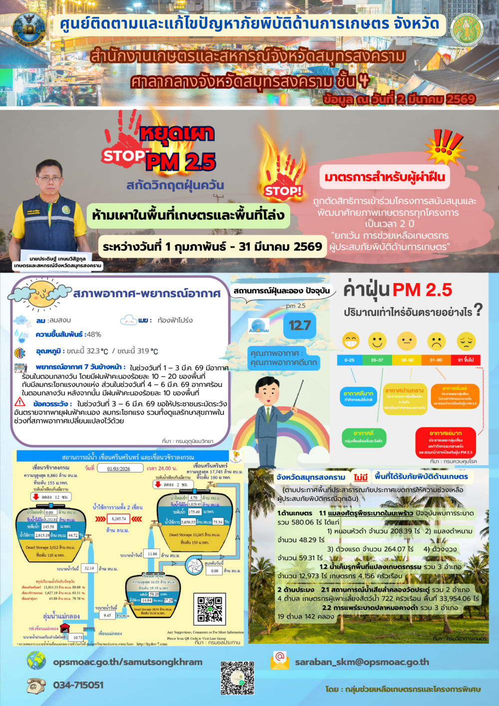 ศูนย์ติดตามและแก้ไขปัญหาภัยพิบัติด้านการเกษตร