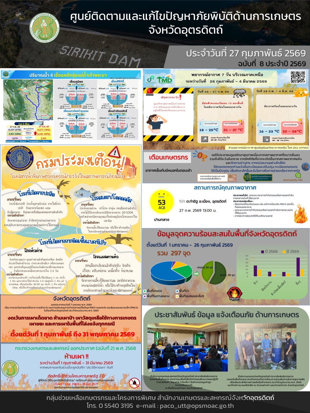 ศูนย์ติดตามและแก้ไขปัญหาภัยพิบัติด้านการเกษตรจังหวัดอุตรดิตถ์