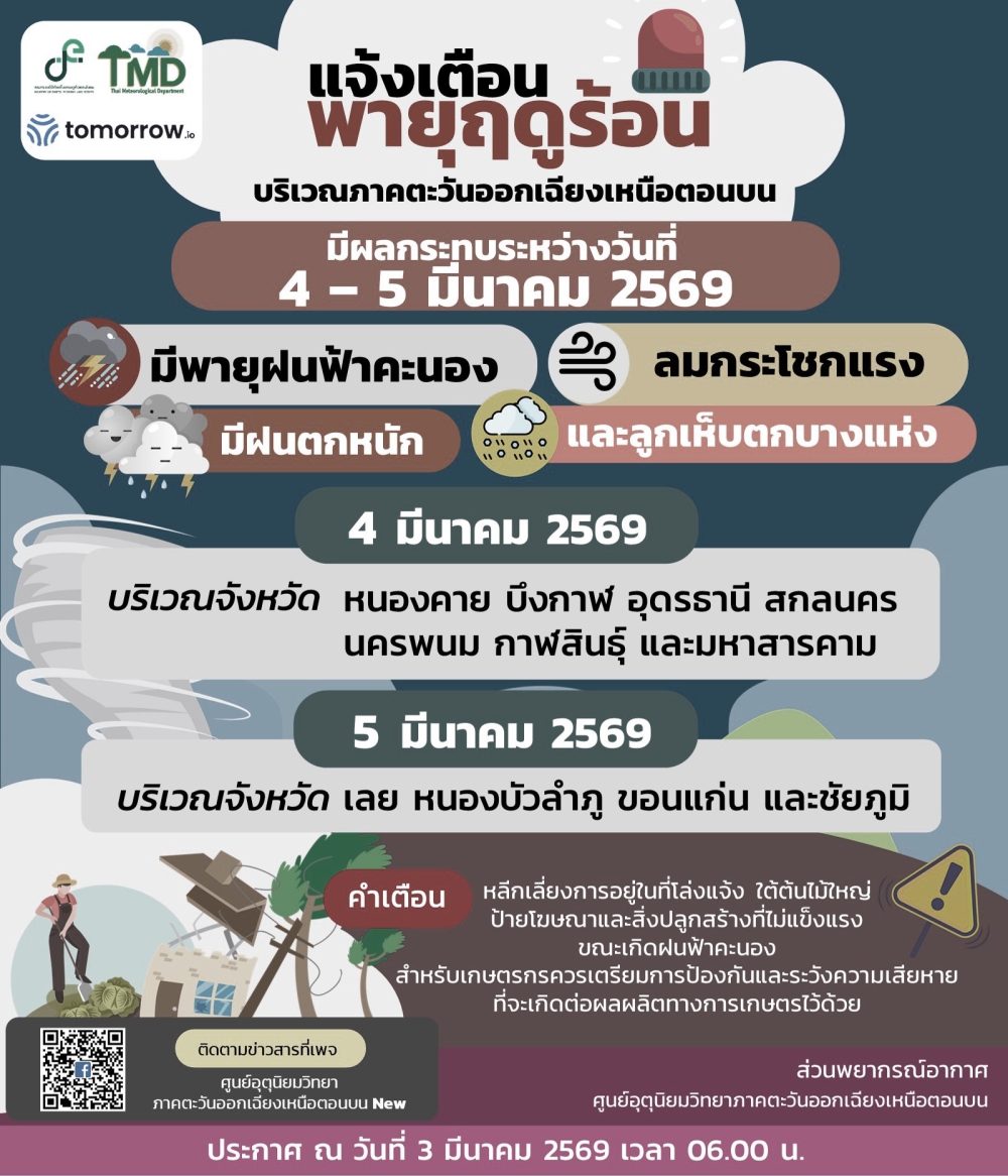 แจ้งเตือนพายุฤดูร้อนบริเวณภาคตะวันออกเฉียงเหนือตอนบน