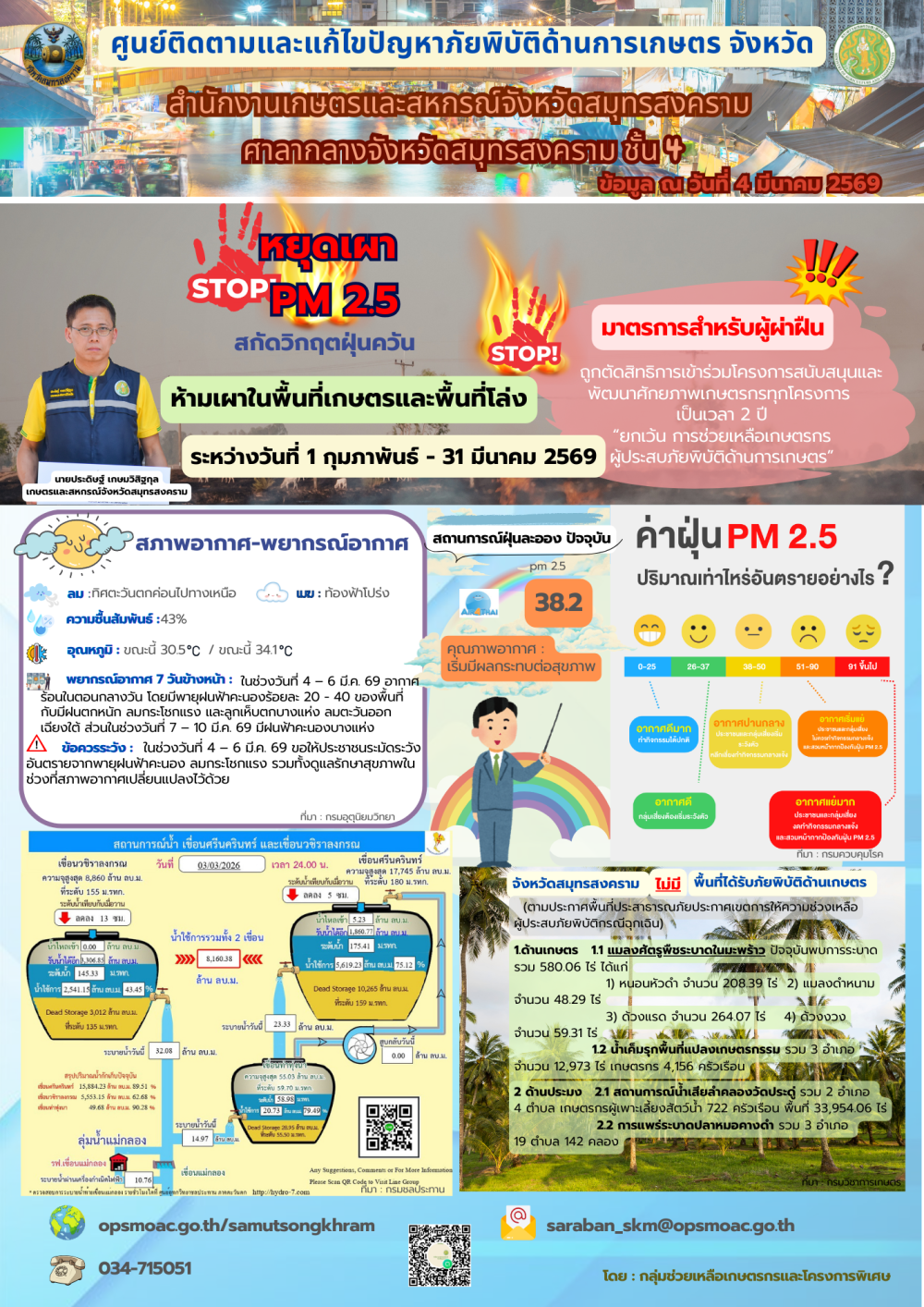 ศูนย์ติดตามและแก้ไขปัญหาภัยพิบัติด้านการเกษตร