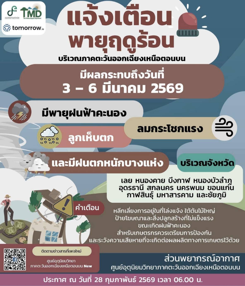 แจ้งเตือนพายุฤดูร้อนบริเวณภาคตะวันออกเฉียงเหนือ