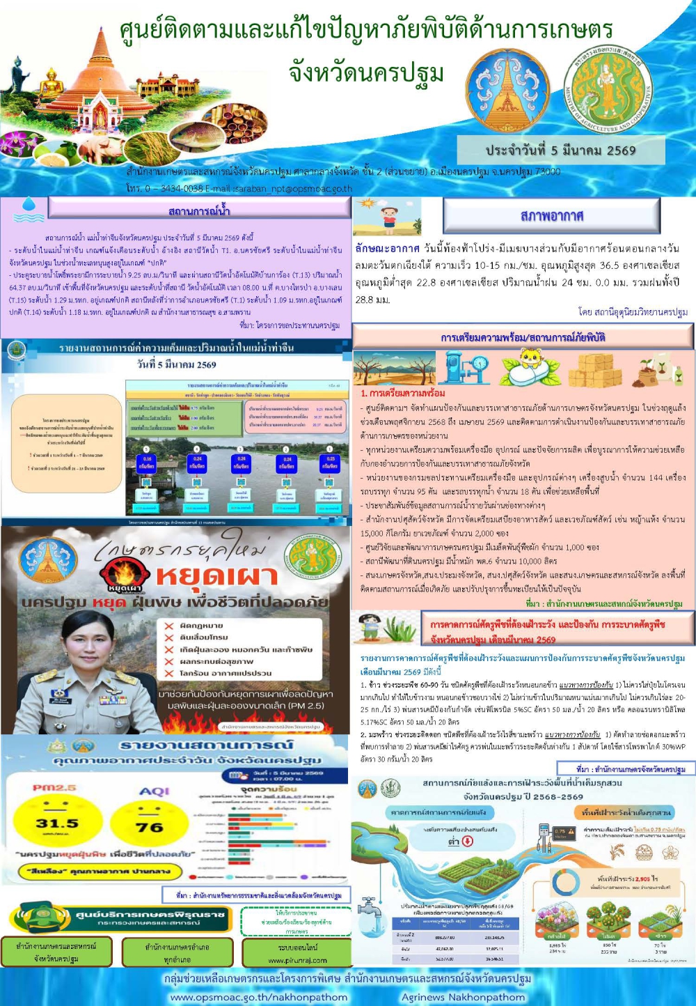 รายงานศูนย์ติดตามและแก้ไขปัญหาภัยพิบัติด้านการเกษตรจังหวัดนครปฐม